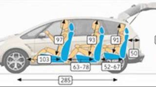 Ford S Max Dimensions Youtube