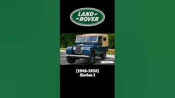 Land Rover Series/Defender Transformation #landroverseries #landroverdefender #transformation