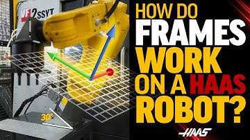How Do Frames Work on a Haas Robot? - Haas Automation, Inc.