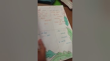 FA 3 telugu project work video APTWRS (g)  kondapalli 👍👍