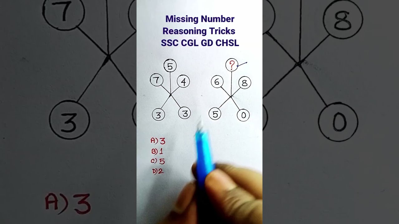 Missing Number| Missing Number Reasoning| Reasoning Tricks| Reasoning Classes| SSC CGL GD| 