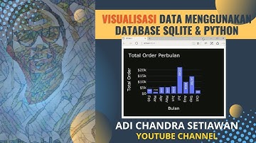 Visualisasi Data Menggunakan Database SQLite & Python