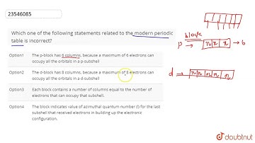 Which one of the following statements related to the modern periodic table is incorrect?