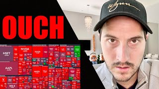 Stocks are Getting Wrecked | BUCKLE UP BOYS