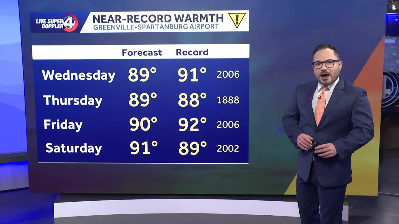 Tracking Record Heat - YouTube