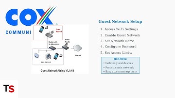 Cox Panoramic WiFi Router Login – Beginner’s Guide To Access Settings