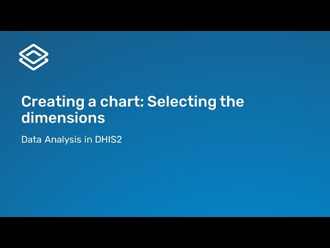 3.2.1 Creating a chart: Selecting the dimensions [Part 1 of 4]