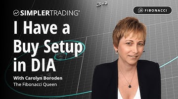 Fibonacci Trading: I Have a Buy Setup in DIA