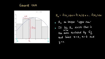 M 13 04: Riemann sums and definite integral