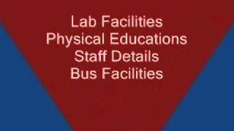 Recharge Website Provider for all multi sim Recharge.website+ Reseller Account + Recharge panel.