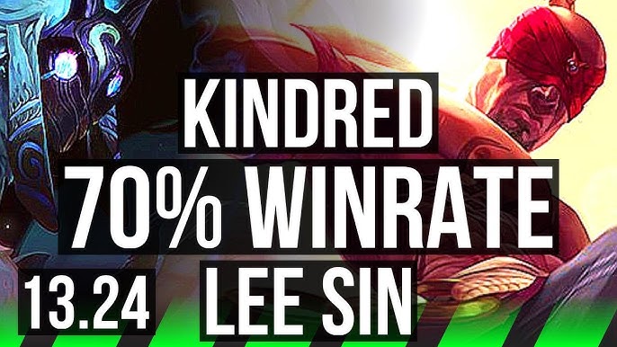 BRIAR vs KINDRED (JNG), 68% winrate, 15/2/6, Legendary, Rank 14 Briar, NA  Grandmaster