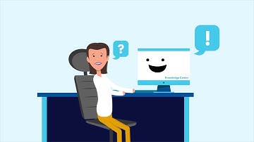 The Leading Knowledge Base for Customer Service by Unymira