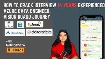 Azure Data Engineer With 14 Years Of Experience Shares Tips On Acing Interviews Using Vision Boards.