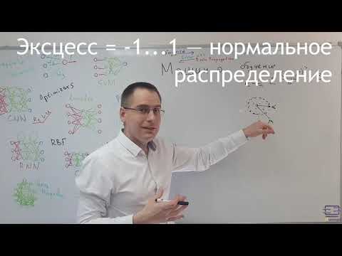 Эксцесс и асимметрия