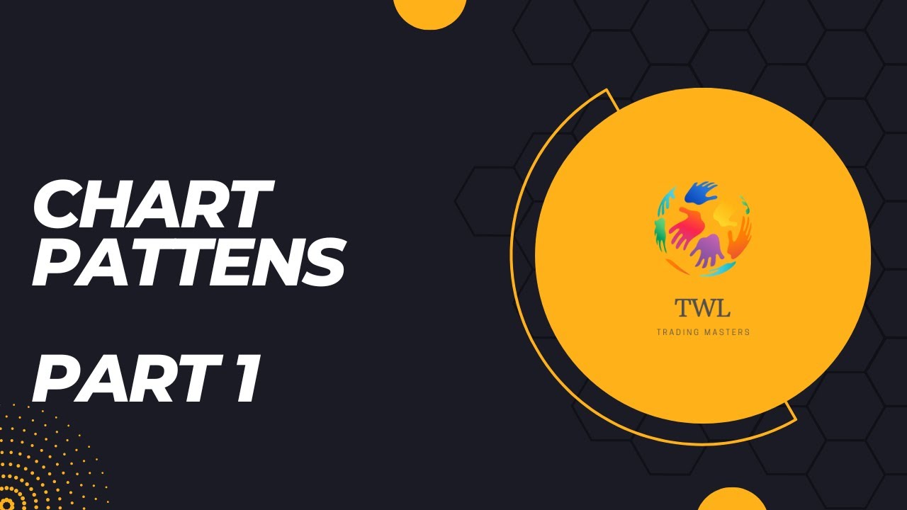 Chart Pattens #binance - YouTube