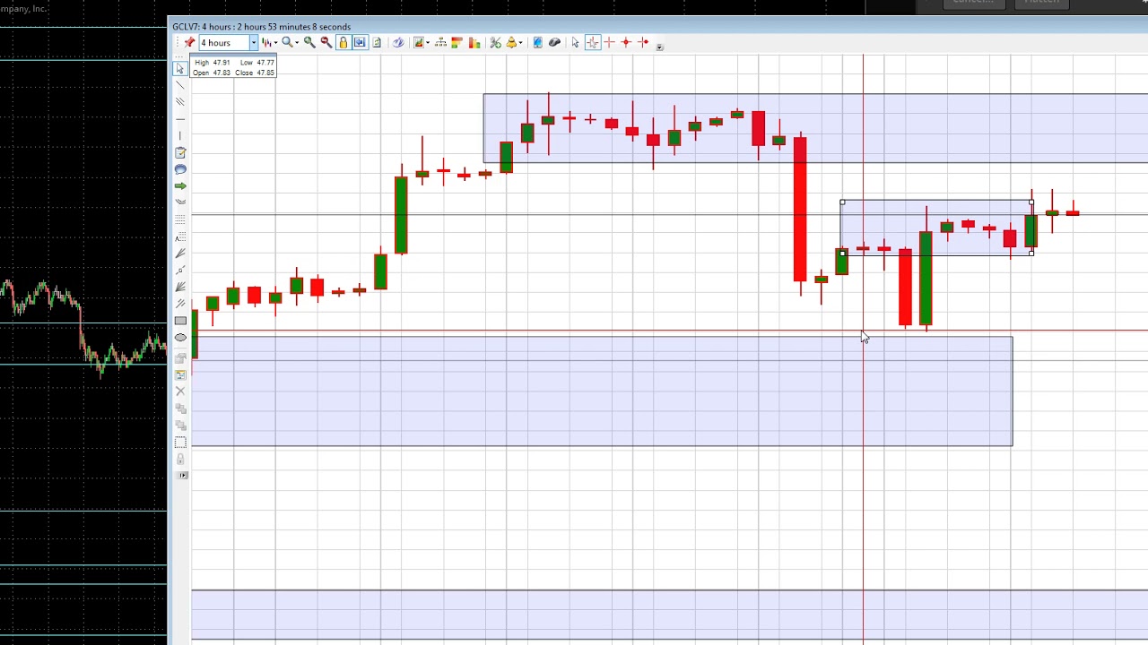 how to make money trading oil futures