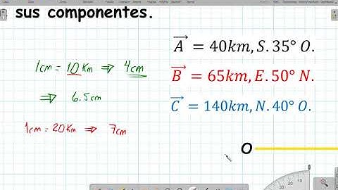 Componentes rectangulares de un vector - parte 1