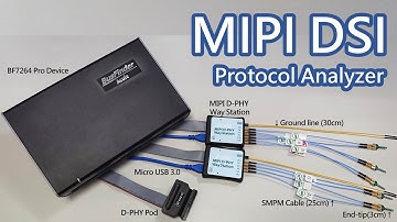 MIPI DSI Protocol Analysis & Image Restoration - BF7264 Pro Protocol Analyzer -Acute Technology Inc.