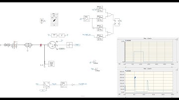 How to Implement Automatic Circuit Breaker Reset After Fault Clearance in PSCAD