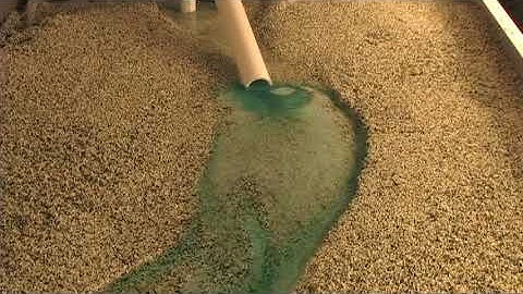 River Geomorphology (10) - Effects of Piping Channels on Downstream Reaches