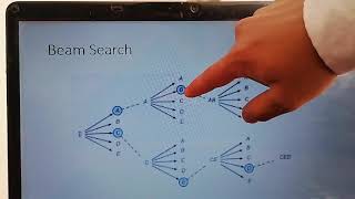 Beam Search