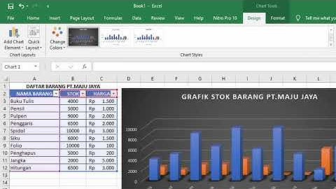 INTEGRASI DATA EXCEL KE WORD