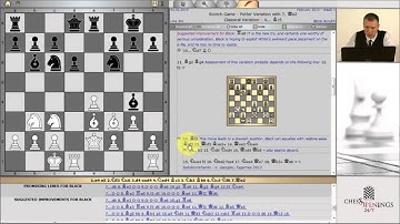 Win with Black: Scotch Game with 4... Bc5 5. Nb3, Magnus Carlsen