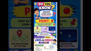 Do You Know? Geometry Starts with a POINT! 📍 | Class 6 Maths Shorts #NCERT #Ch2 #LinesAndAngles