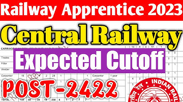 Central Railway Apprentice 2023 | Expected Cutoff, कितना जा सकता है?,Merit List कब तक आएगा, ITI Pass