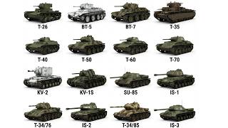 Every Soviet Tank of WWII Ranked From Worst to the One That Won the War — Explained