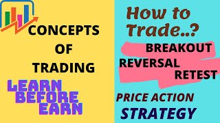Concepts Of Trading | Intraday Trading Course | Breakout | Reversal | Retest Trading | How to Trade?