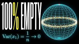 Why High-Dimensional Space Is So Strange