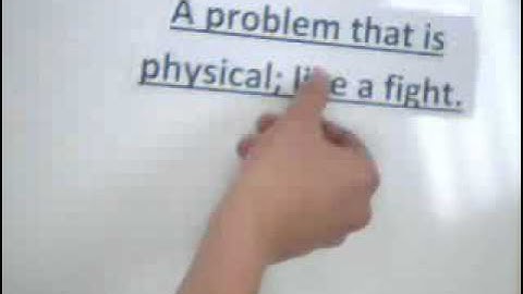 English Shorts- external conflict internal conflict