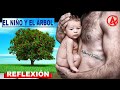 La parábola del árbol. REFLEXIÓN. GRACIAS. GRACIAS. GRACIAS. GRACIAS.