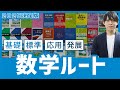 【東大卒塾講師が解説！】2025年からの数学勉強法を公開します【高1・高2生必見！】