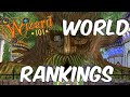 Ranking all the worlds in Wizard101