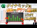 【Excel】スクロールバー付グラフが凄い！