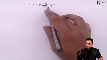 Problem on Moment of Inertia of Unequal Angle Section - Moment of Inertia - Strength of Materials
