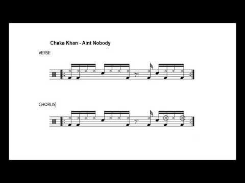 chaka-khan---aint-nobody(drumless-practice-track)