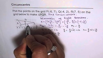 Coordinate Geometry Find Circumcentre of Triangle