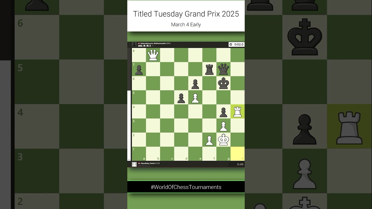 GM Daniel Naroditsky vs IM Mukhammadali Abdurakhmonov | Titled Tuesday Grand Prix 2025 | Rd 3 