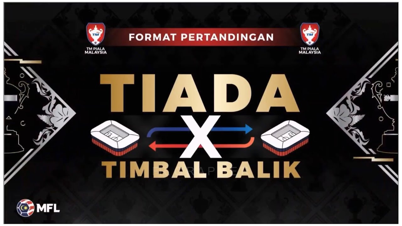 Keputusan Undian Format Pertandingan Piala Malaysia 2020 Yang Anda Mesti Tahu Youtube
