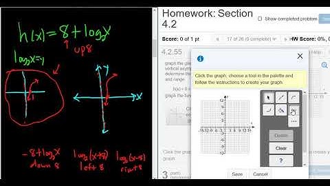 Sketch the Graph of h(x) = 8 + log_2(x) in MyMathlab