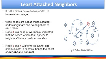 MANET Security Through a Distributed Policy