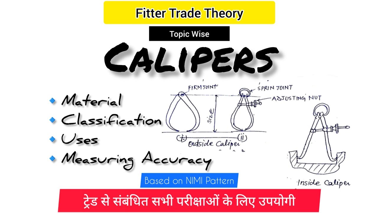 Calipers Material Classification/Types Uses ITIOne23 YouTube