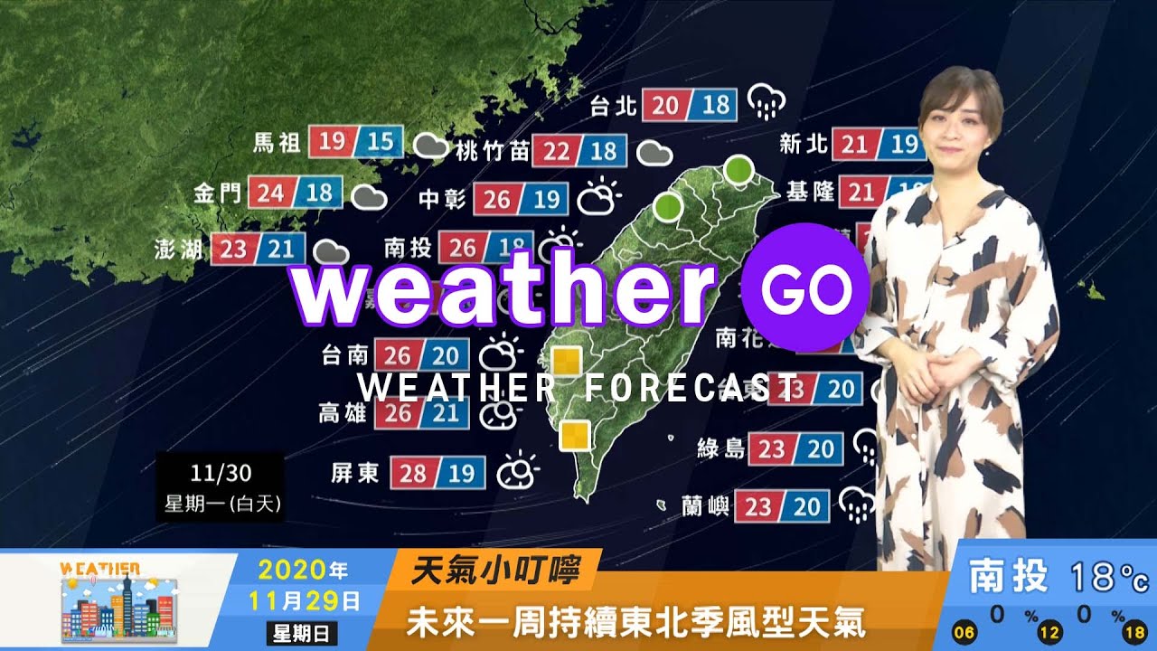 2020 11 29 未來一周持續東北季風型天氣周二三高溫略升周四再轉冷 Youtube