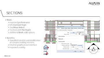 25 Feature   Sections
