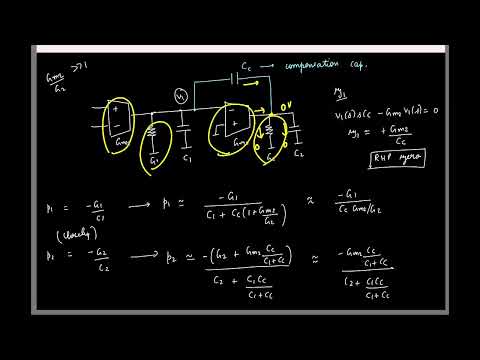 Thumbnail for Lecture 15: Two-stage Miller compensated OTA; Phase margin vs. time-domain response in closed loop