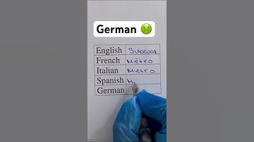 German is so Funny 😂    #shorts #shortvideo #viral #germany #english #languagelearning