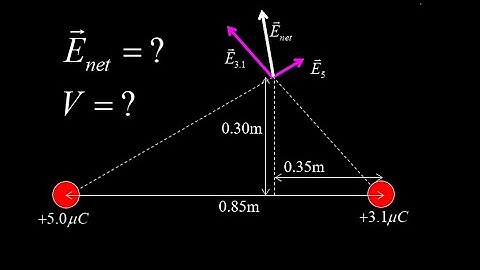 Electric field for two point charges polar form.  Field for two source charges + electric potential.